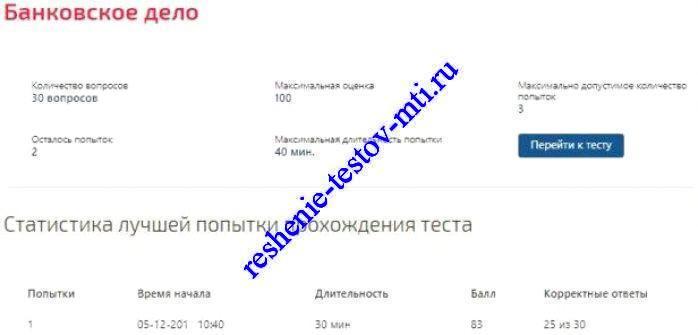 Банковское дело тест Синергия