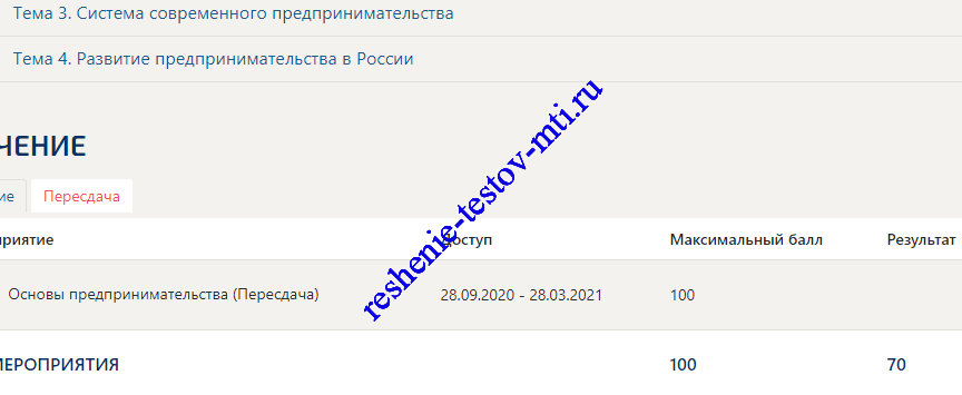 Основы предпринимательства тест МОИ