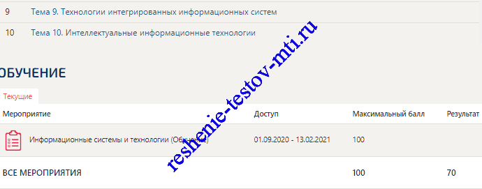 Информационные технологии тест