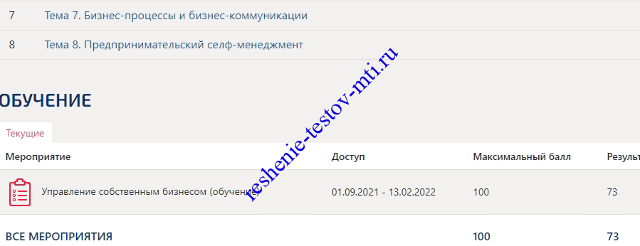 Управление собственным бизнесом тест