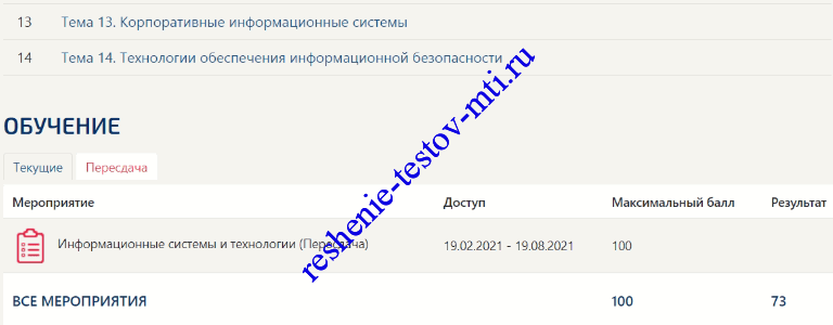 Информационные системы и технологии тест МОИ