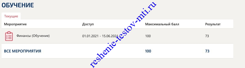 Финансы тест Синергии и МОИ