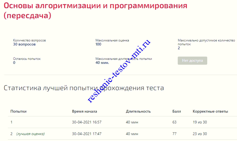 Основы алгоритмизации и программирования тест Синергии
