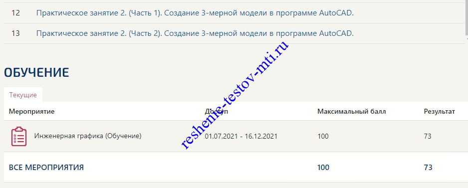 Инженерная графика тест МОИ