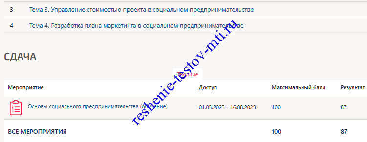 Основы социального предпринимательства тест мти