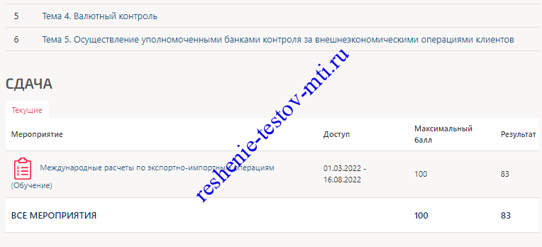Международные расчеты по экспортно-импортным операциям тест МТИ