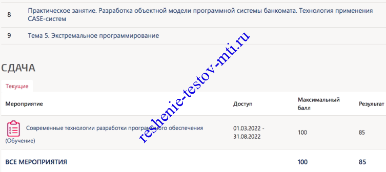 Современные технологии разработки программного обеспечения тест МТИ