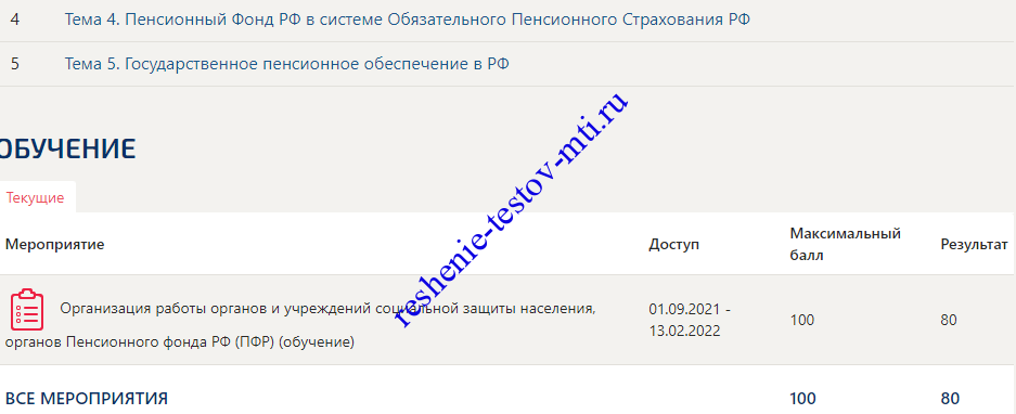 Организация работы органов и учреждений социальной защиты населения