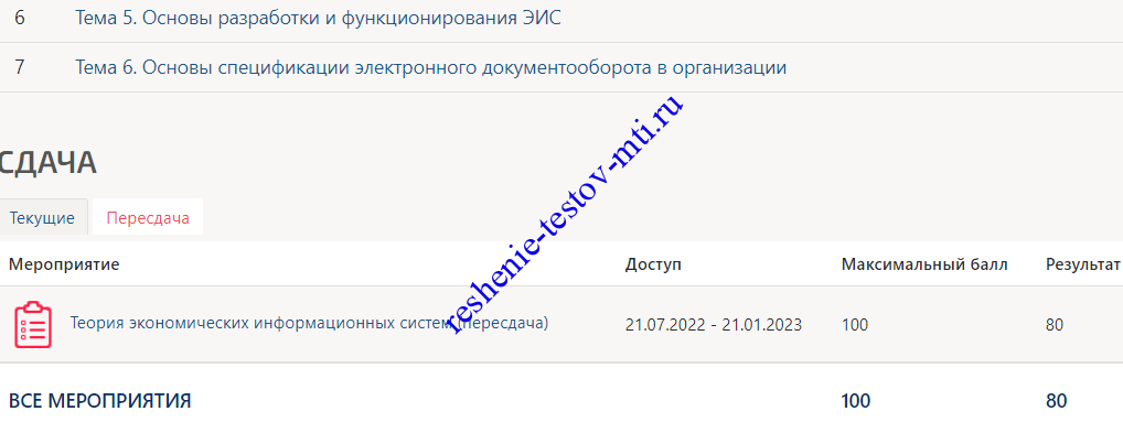Теория экономических информационных систем тест мти